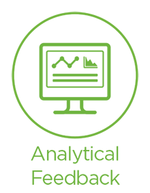 Analytical Feedback