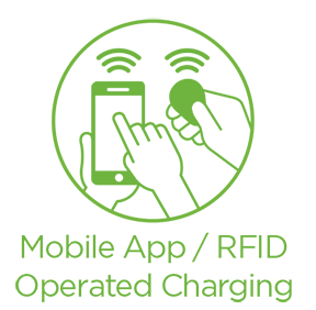 Mobile App / RFID Operated Charging