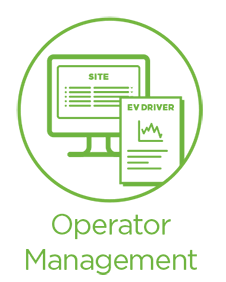 Operator Managemment