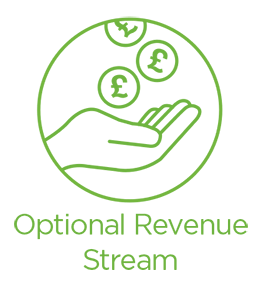 Optional Recenue Stream